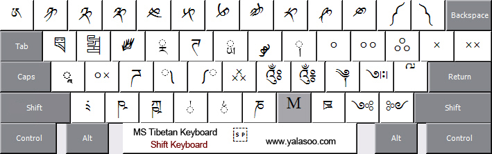 Download sanskrit fonts for microsoft word 2007